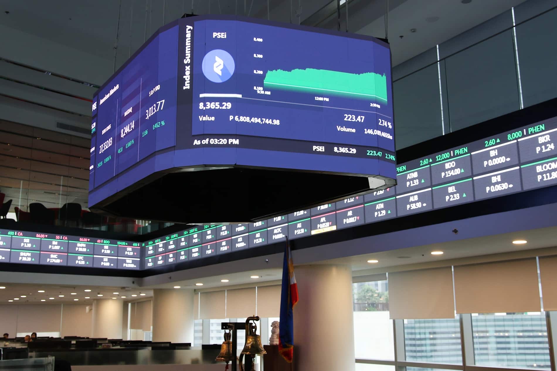 PSE clears P45.8-B Maynilad IPO