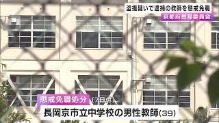 Kyoto Teacher Dismissed After Arrest for Filming Female Student