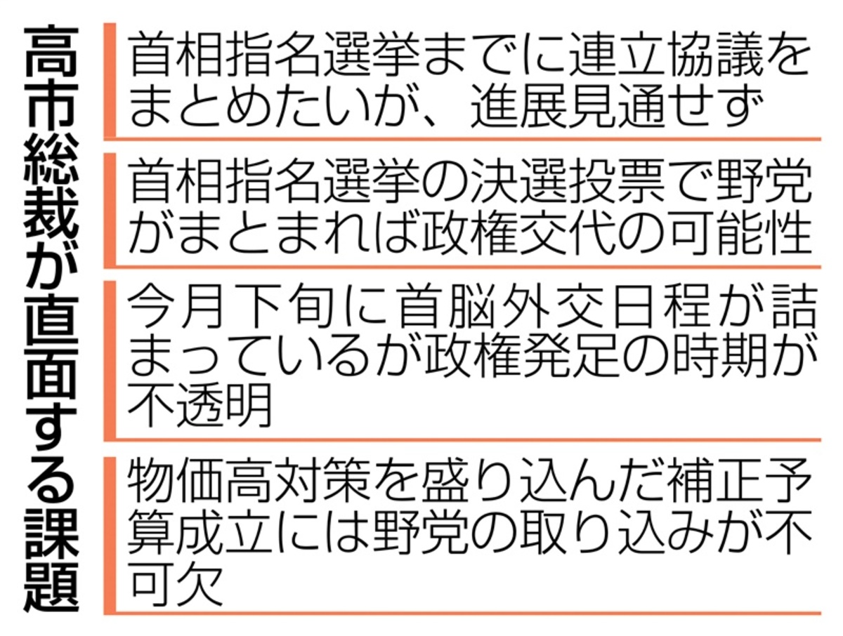 公明が連立離脱で野党協議参加へ　高市氏は首相指名に難題、自民「公明とけんかせずに友好関係を」